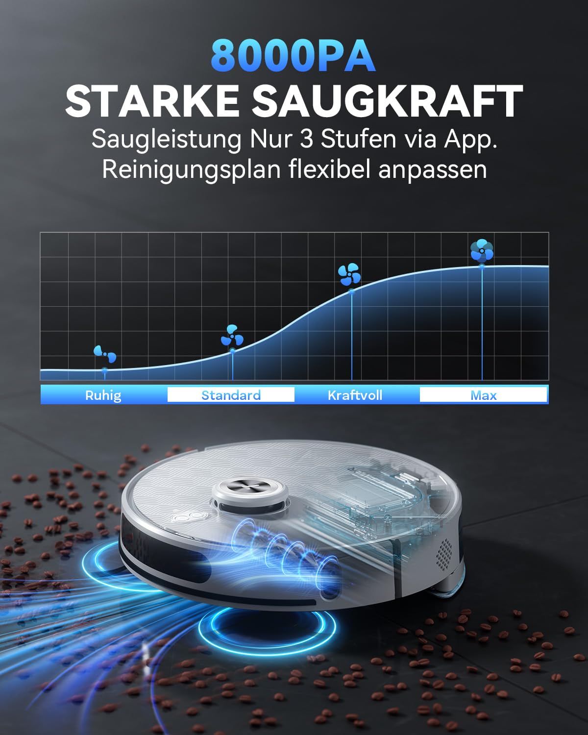 Tesvor S8Pro Saug- & Wischroboter – 8000 Pa, 3-in-1 Reinigung, LiDAR