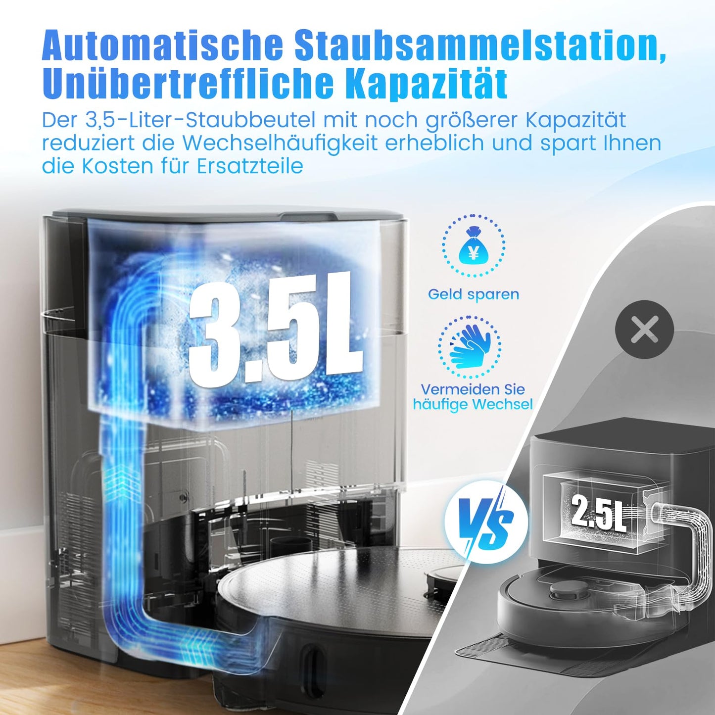 FIXR 3.5L Saug- & Wischroboter mit Absaugstation – 180 Min Laufzeit