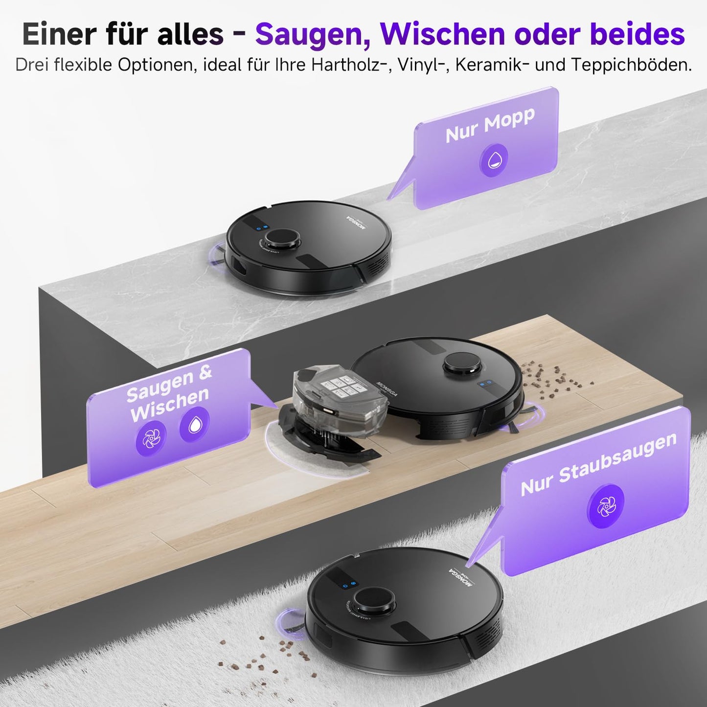 MONSGA MS1 MAX Saug- & Wischroboter mit Absaugstation, 5000 Pa, 180 Min Laufzeit