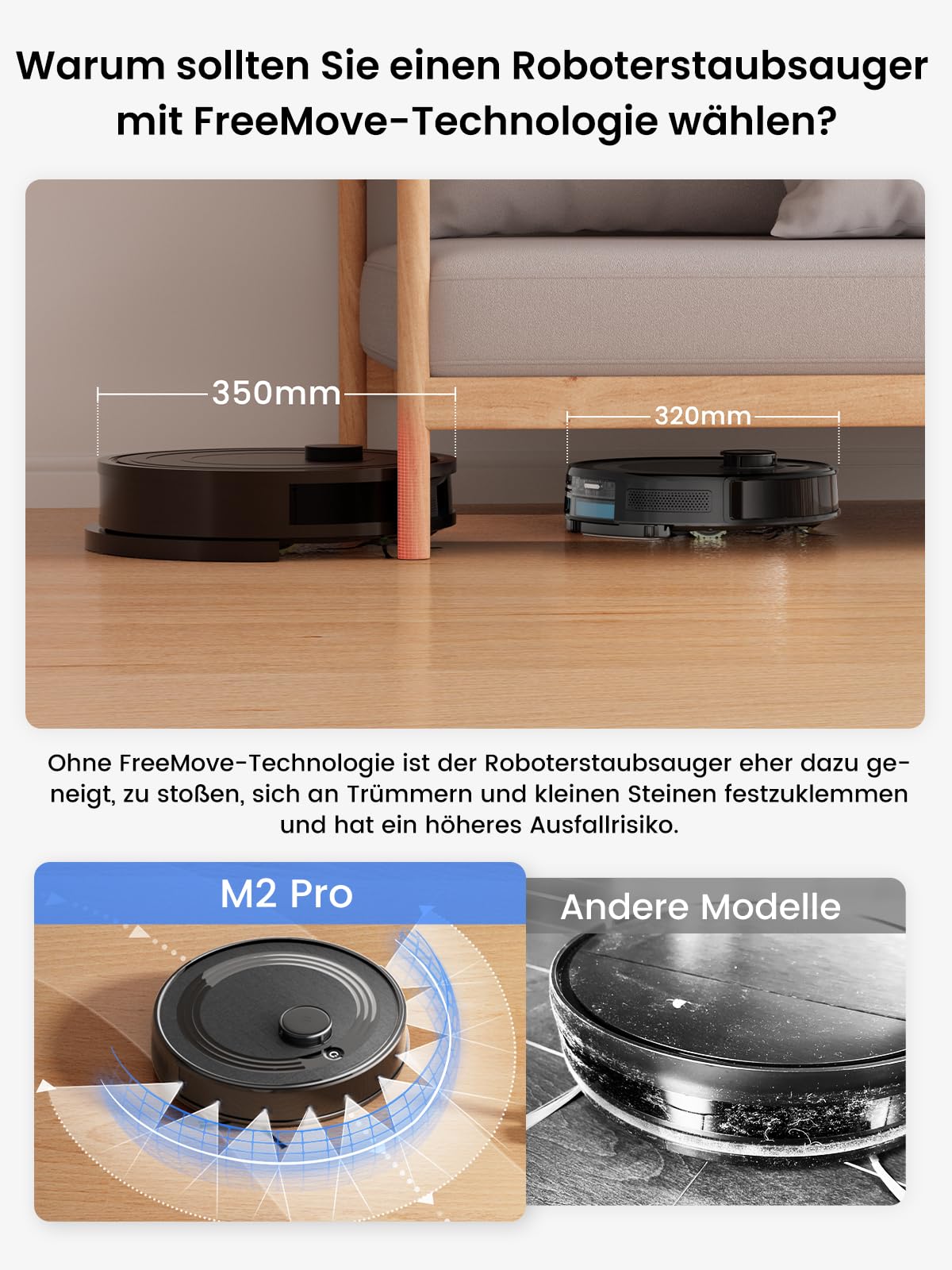 LEFANT M2 Pro Saugroboter 3-in-1 – 6.000 Pa, Wischfunktion, Auto-Absaugstation, LiDAR