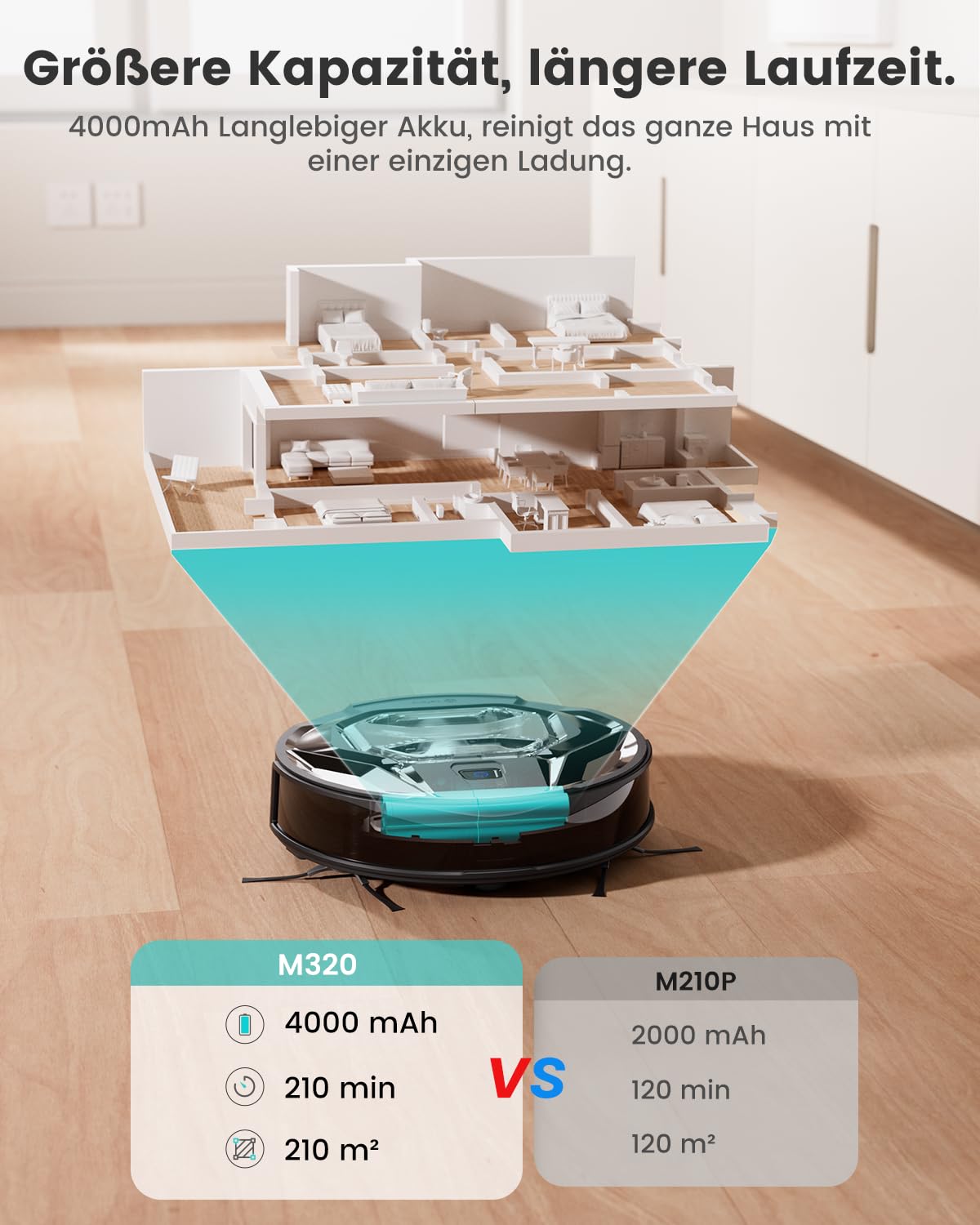 LEFANT M320 Saugroboter 3-in-1 – 6000Pa, Wischfunktion, App & Alexa, 210 Min Laufzeit, Ideal für Tierhaare & Teppiche