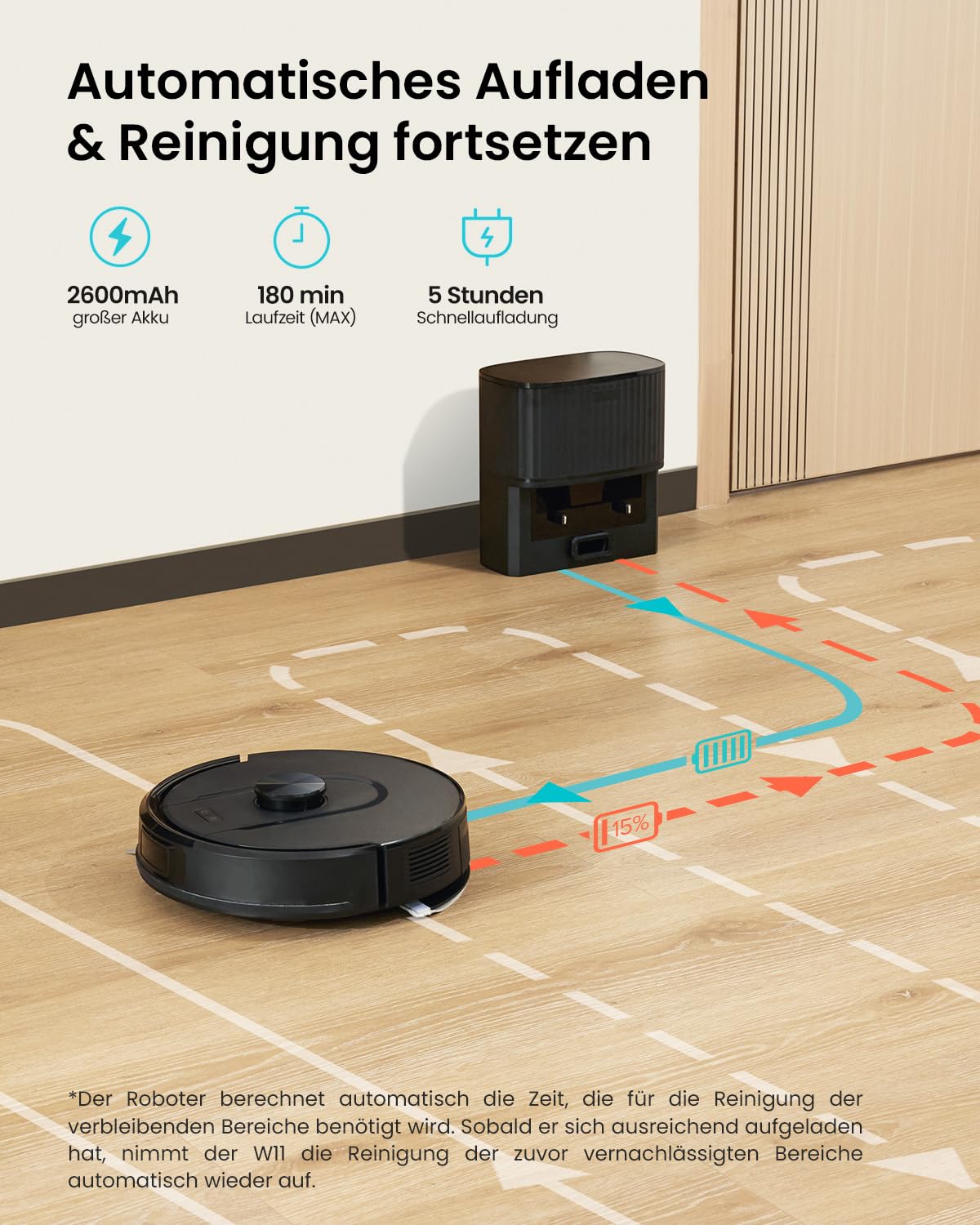 Vexilar W11 Saug- & Wischroboter mit Absaugstation – 6000 Pa