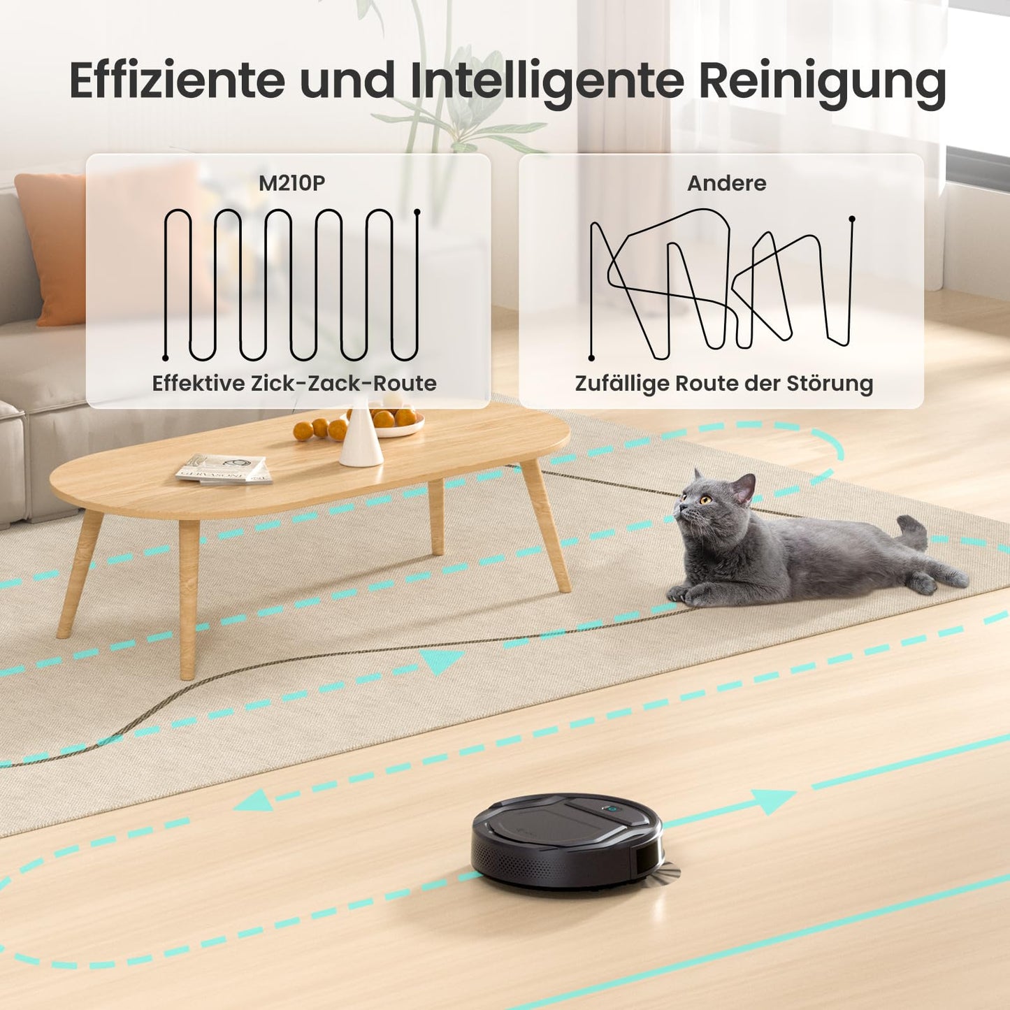 LEFANT M210P Superschlanker Saugroboter – WLAN & Alexa-kompatibel, Selbstaufladend, Leise für Teppiche, Tierhaare & Hartböden