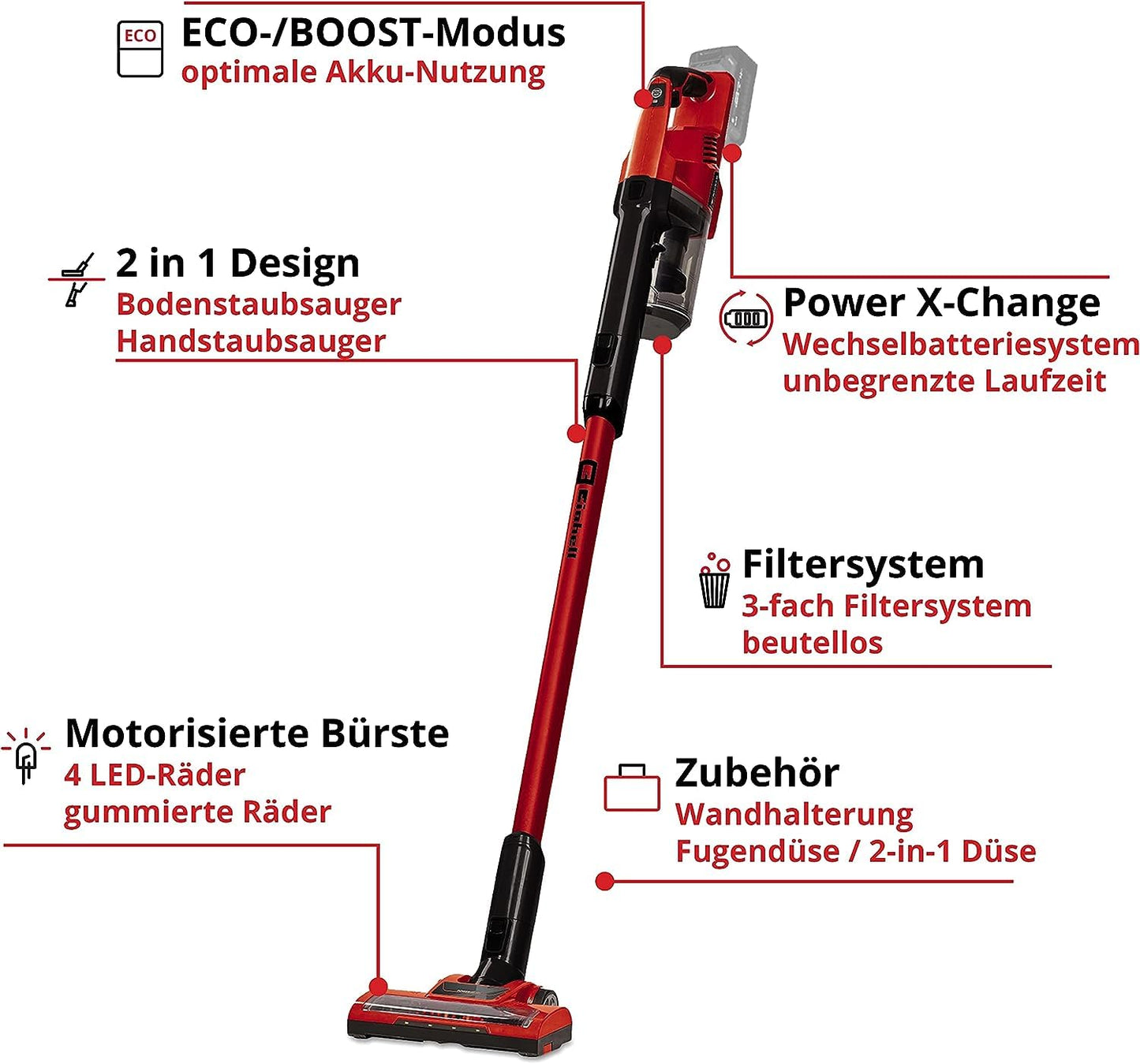 Einhell TE-SV 18 Li-Solo Akku-Stielstaubsauger – Beutellos, 18 V, 2-in-1, BOOST-Mode