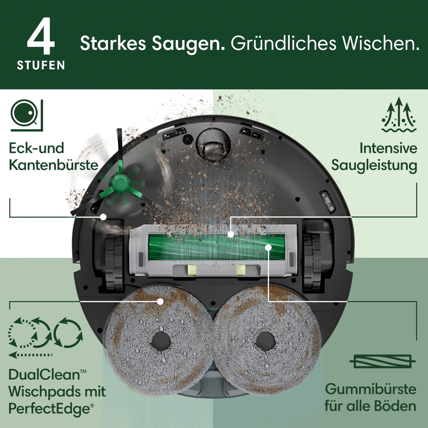 iRobot Roomba Plus 505 Combo Saug- und Wischroboter – AutoWash Dock, 7000 Pa, ClearView LiDAR