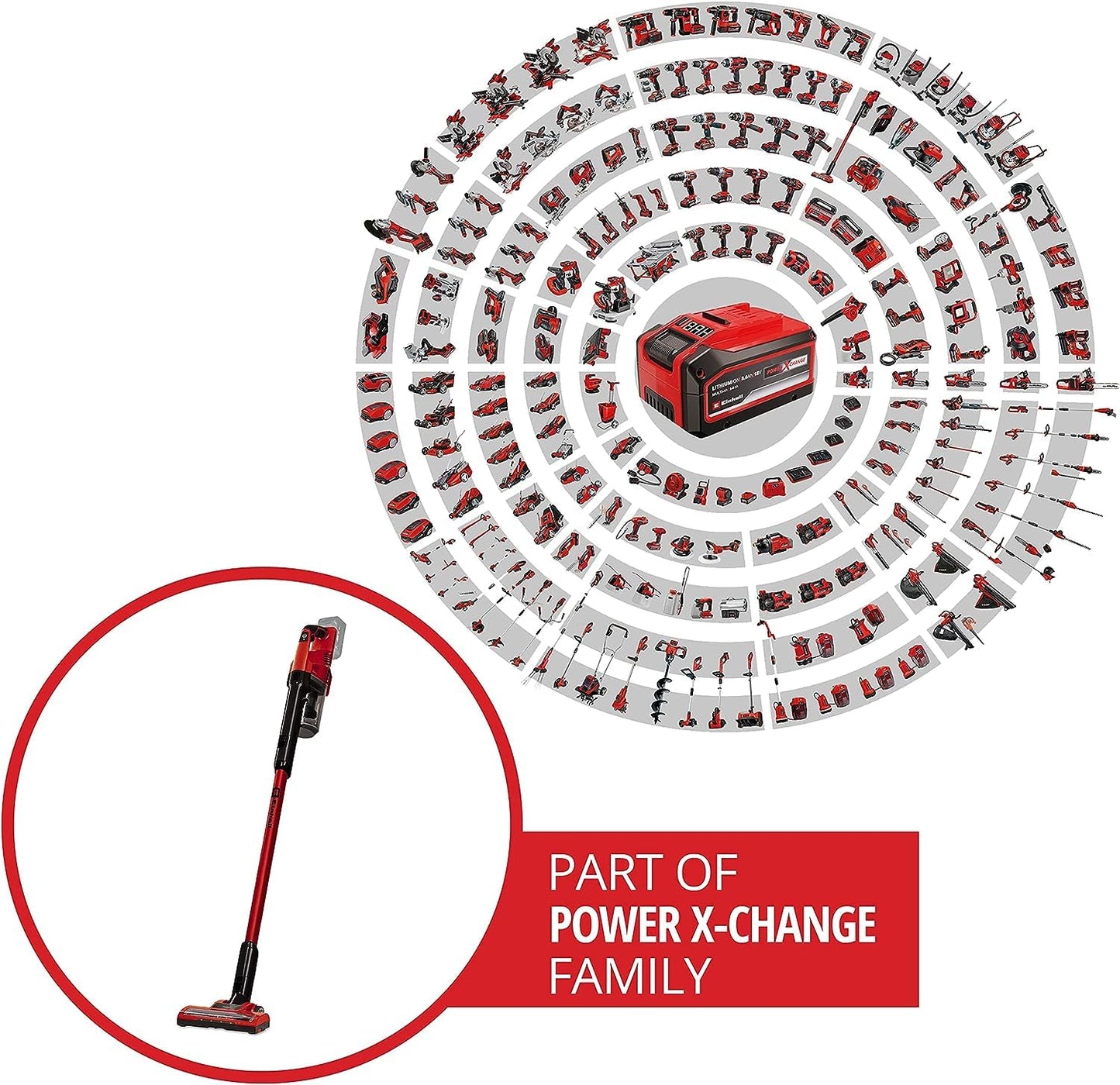 Einhell TE-SV 18 Li-Solo Akku-Stielstaubsauger – Beutellos, 18 V, 2-in-1, BOOST-Mode
