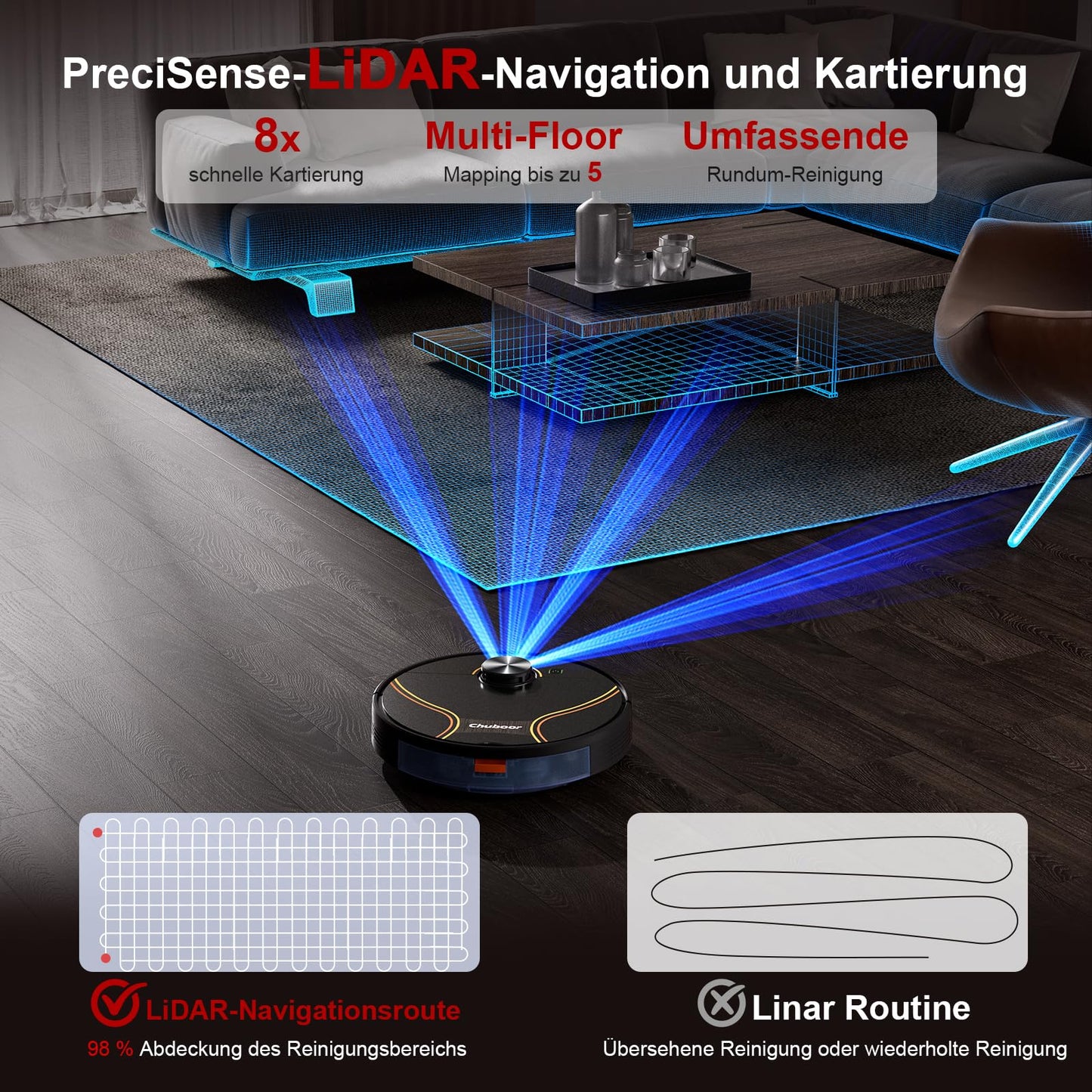 Chuboor J01 3-in-1 Saug- & Wischroboter – 6.500 Pa, LiDAR, App & Alexa, 150 Min Laufzeit