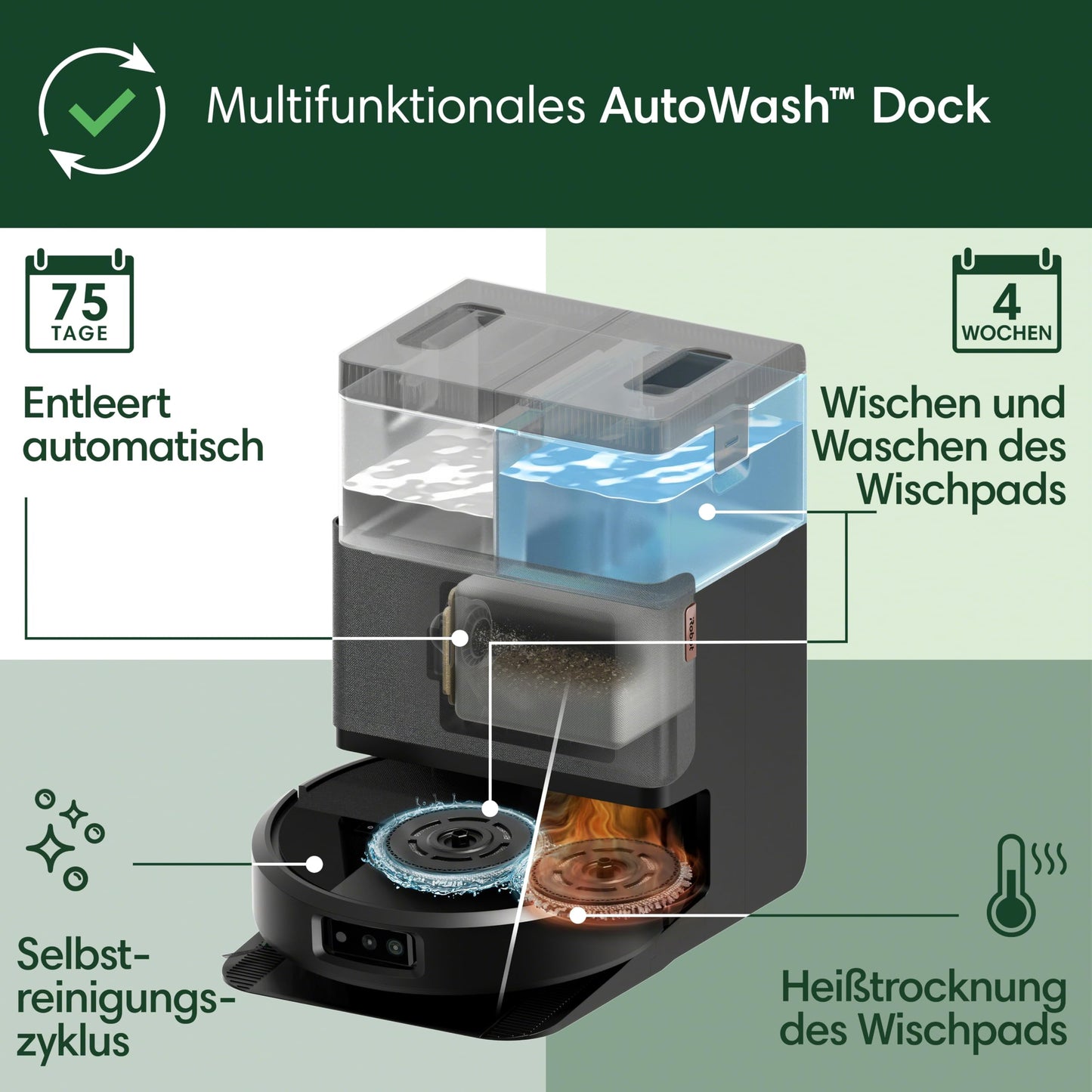 iRobot Roomba Plus 505 Combo Saug- und Wischroboter – AutoWash Dock, 7000 Pa, ClearView LiDAR