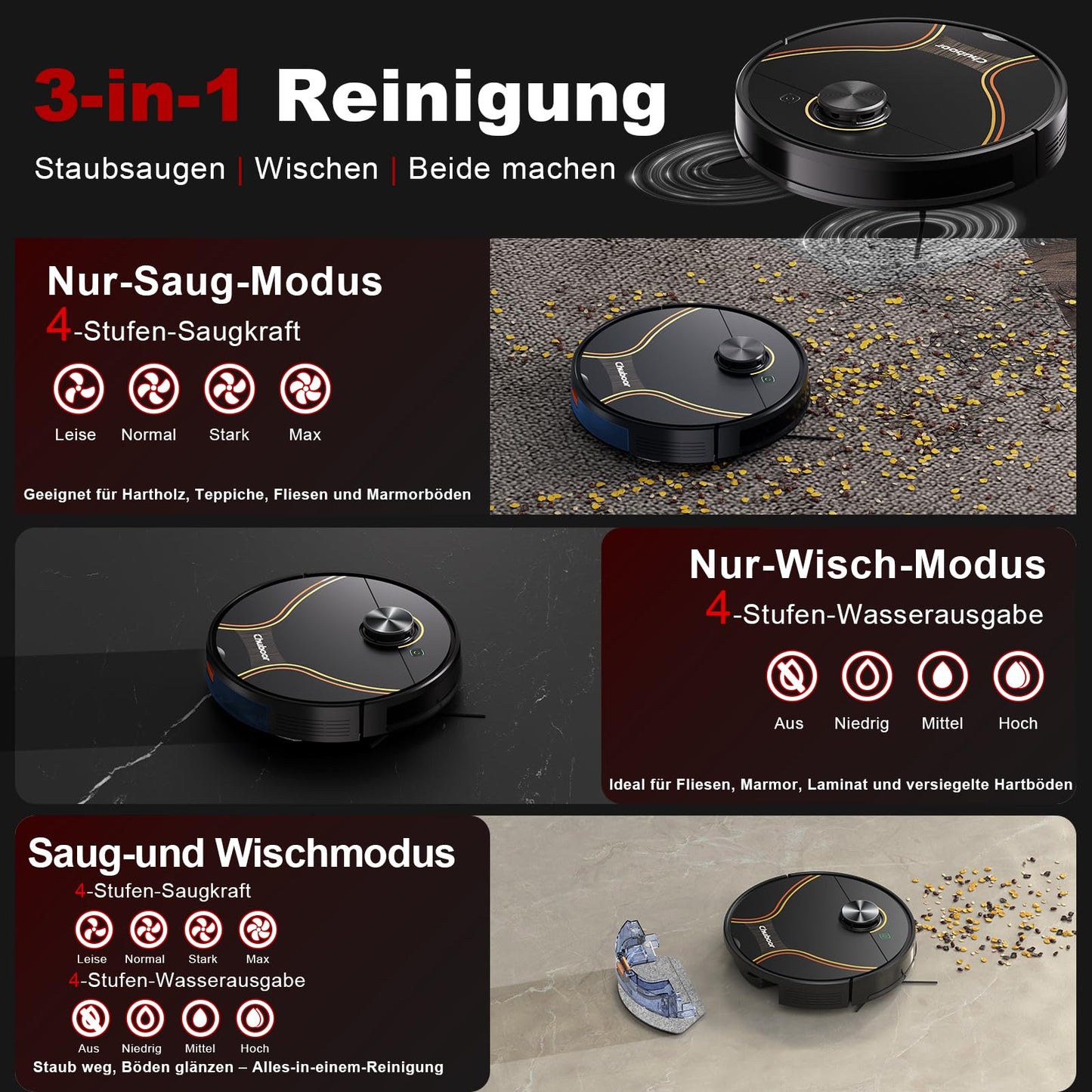 Chuboor J01 3-in-1 Saug- & Wischroboter – 6.500 Pa, LiDAR, App & Alexa, 150 Min Laufzeit
