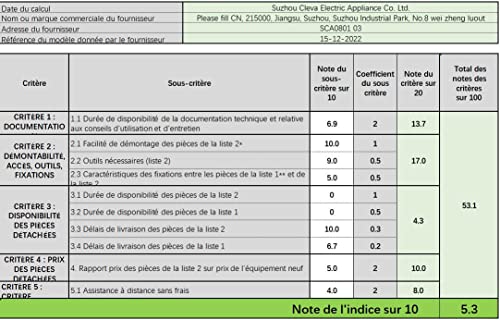 Vacmaster SCA0801 Teppich- & Fleckenreiniger – Nass-Trocken-Sauger, 800 W, für Teppiche, Polster, Treppen und Auto