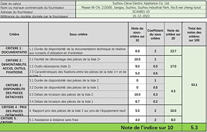 Vacmaster SCA0801 Teppich- & Fleckenreiniger – Nass-Trocken-Sauger, 800 W, für Teppiche, Polster, Treppen und Auto