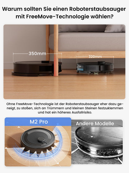 LEFANT M2 Pro Saugroboter 3-in-1 – 6.000 Pa, Wischfunktion, Auto-Absaugstation, LiDAR