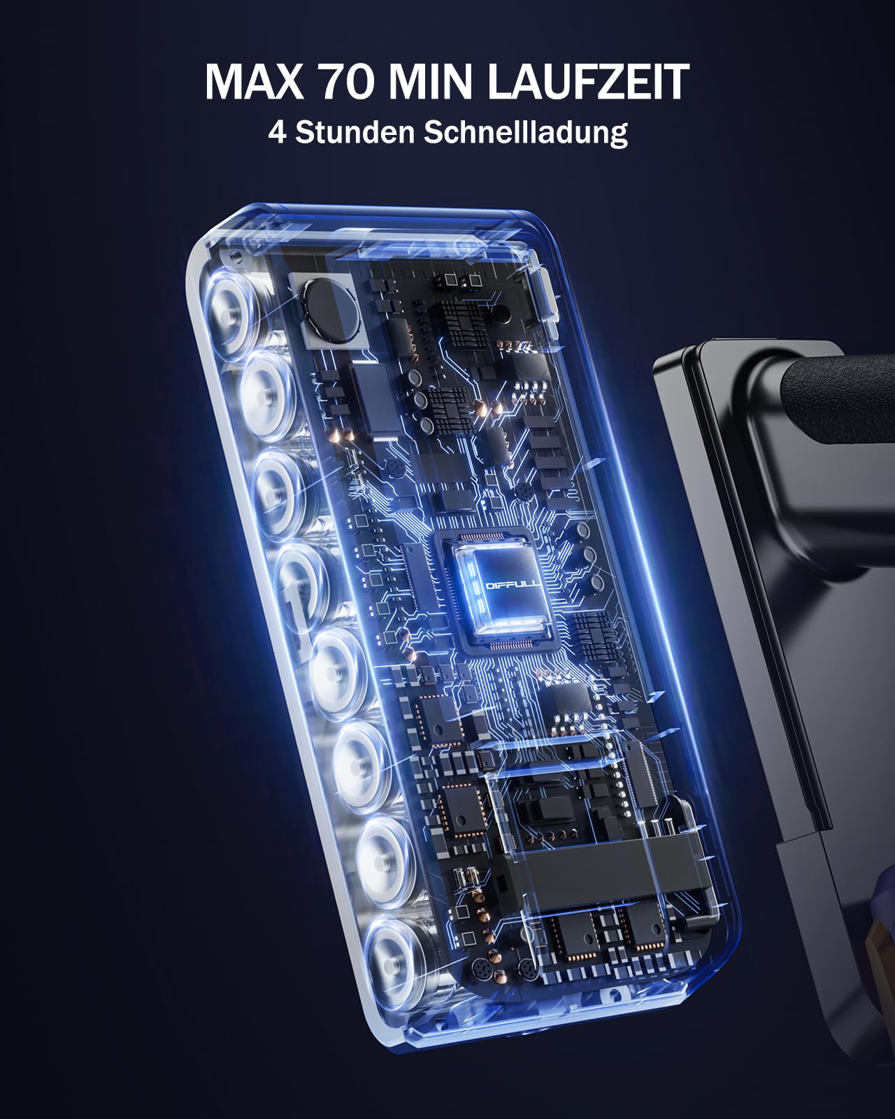 AOLOKO X15 Kabelloser Akku-Staubsauger – 50.000 Pa, LED, Anti-Tangle
