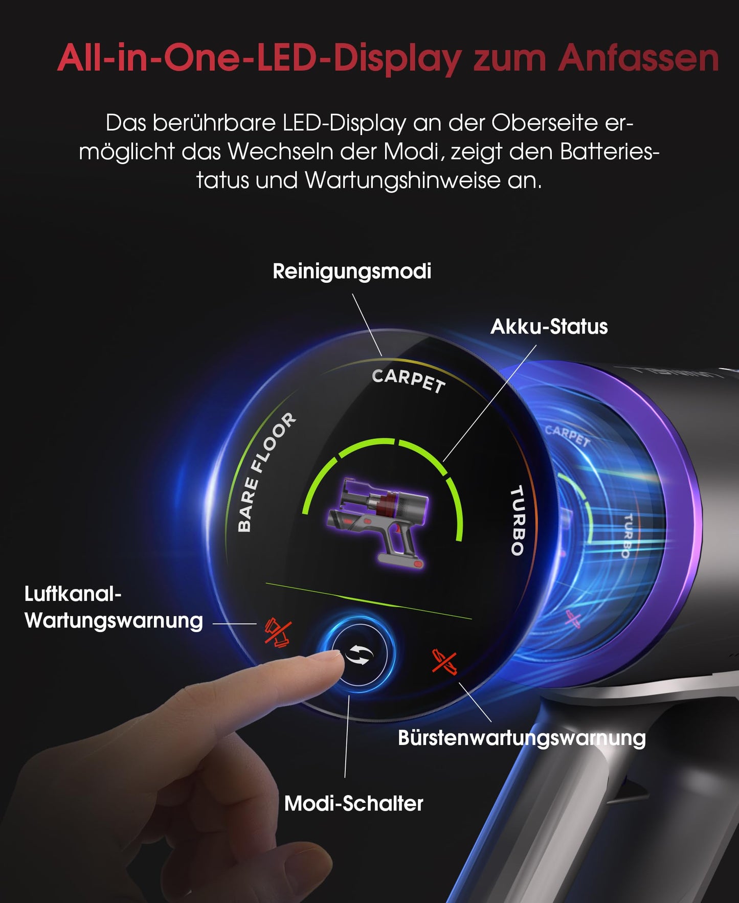 UNINELL Home Kabelloser Akku-Staubsauger – 550 W, 48 kPa, LED Touchscreen