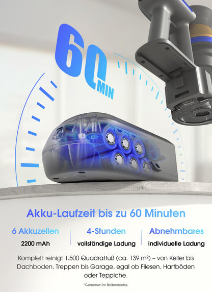 UNINELL UV1 Akku-Staubsauger – Kabellos, 45.000 Pa, Anti-Verhedderung, 60 Min Laufzeit