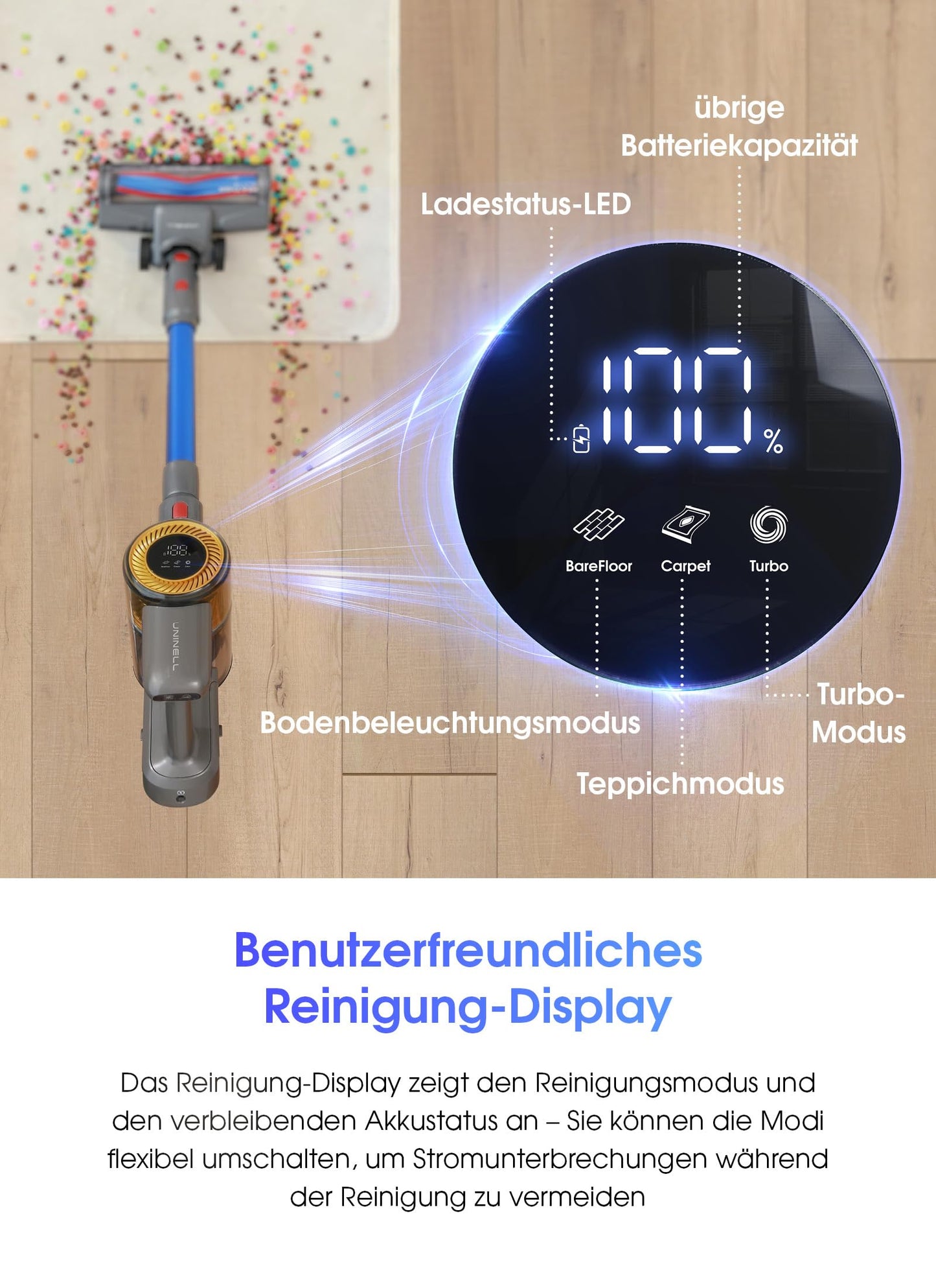 UNINELL UV1 Akku-Staubsauger – Kabellos, 45.000 Pa, Anti-Verhedderung, 60 Min Laufzeit