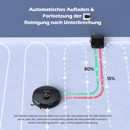 Lubluelu SL68 Plus Saug- & Wischroboter mit Absaugstation – 4500 Pa, 3-in-1 Reinigung, LiDAR, App & Alexa