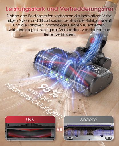 UNINELL Home Kabelloser Akku-Staubsauger – 550 W, 48 kPa, LED Touchscreen